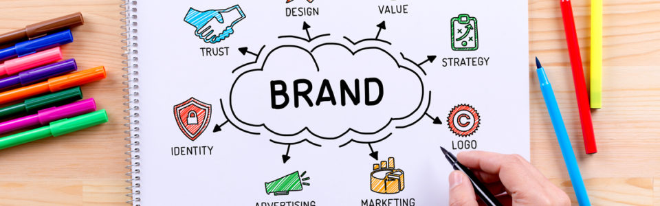 El papel del Brand Manager en 2018